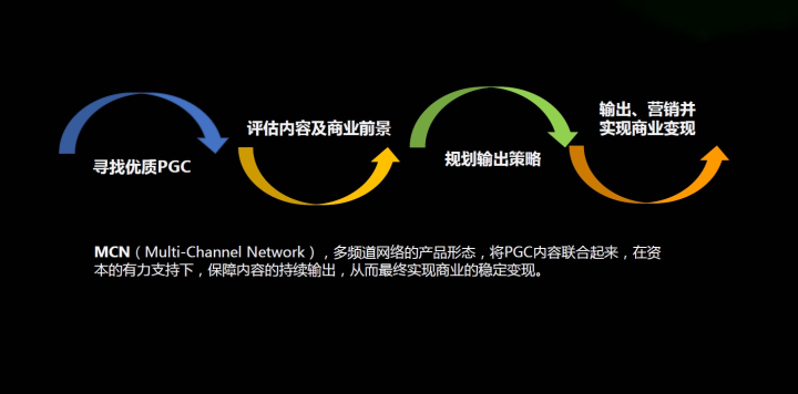 爱奇艺号上线<a href='http://www.mcnjigou.com/
' target='_blank'>MCN</a>丨成为区域内容代理商享受超多政策扶持！  爱奇艺 第1张