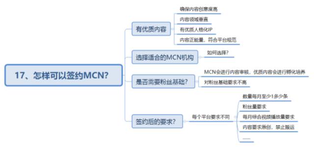 干货来了！教你如何签约mcn做<a href='http://www.mcnjigou.com/?tags=3
' target='_blank'>抖音</a>网红？  <a href='http://www.mcnjigou.com/?tags=3
' target='_blank'>抖音</a><a href='http://www.mcnjigou.com/
' target='_blank'>MCN</a> 第1张