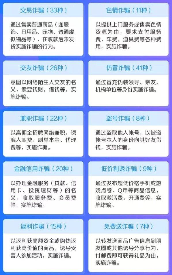 短视频不能全信,部分骗子把它当成了引流工具 第4张 短视频不能全信,部分骗子把它当成了引流工具 第4张