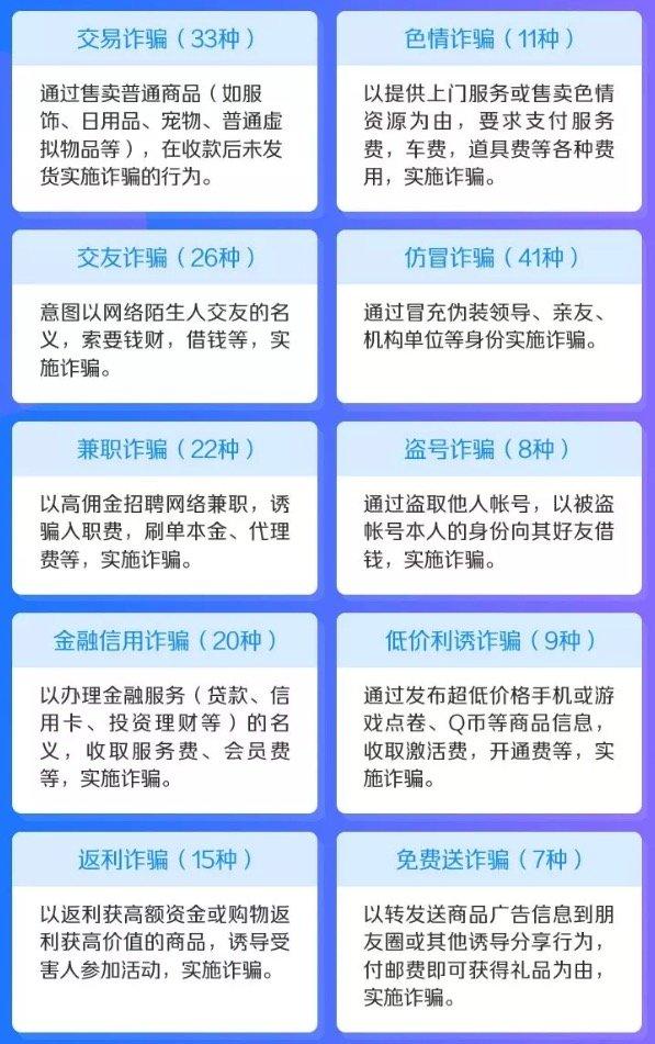 短视频不能全信，部分骗子把它当成了引流工具  第4张