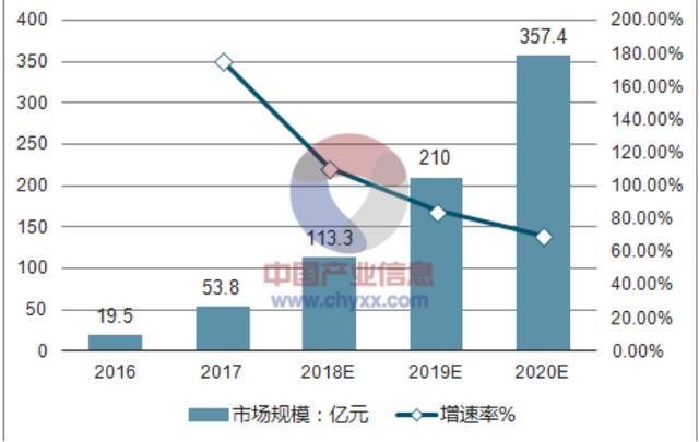 当你以为了解<a href='http://www.mcnjigou.com/?tags=3
' target='_blank'>抖音</a>的时候，看看别人如何用<a href='http://www.mcnjigou.com/?tags=3
' target='_blank'>抖音</a>月入数十万！  <a href='http://www.mcnjigou.com/?tags=3
' target='_blank'>抖音</a><a href='http://www.mcnjigou.com/
' target='_blank'>MCN</a> 第2张