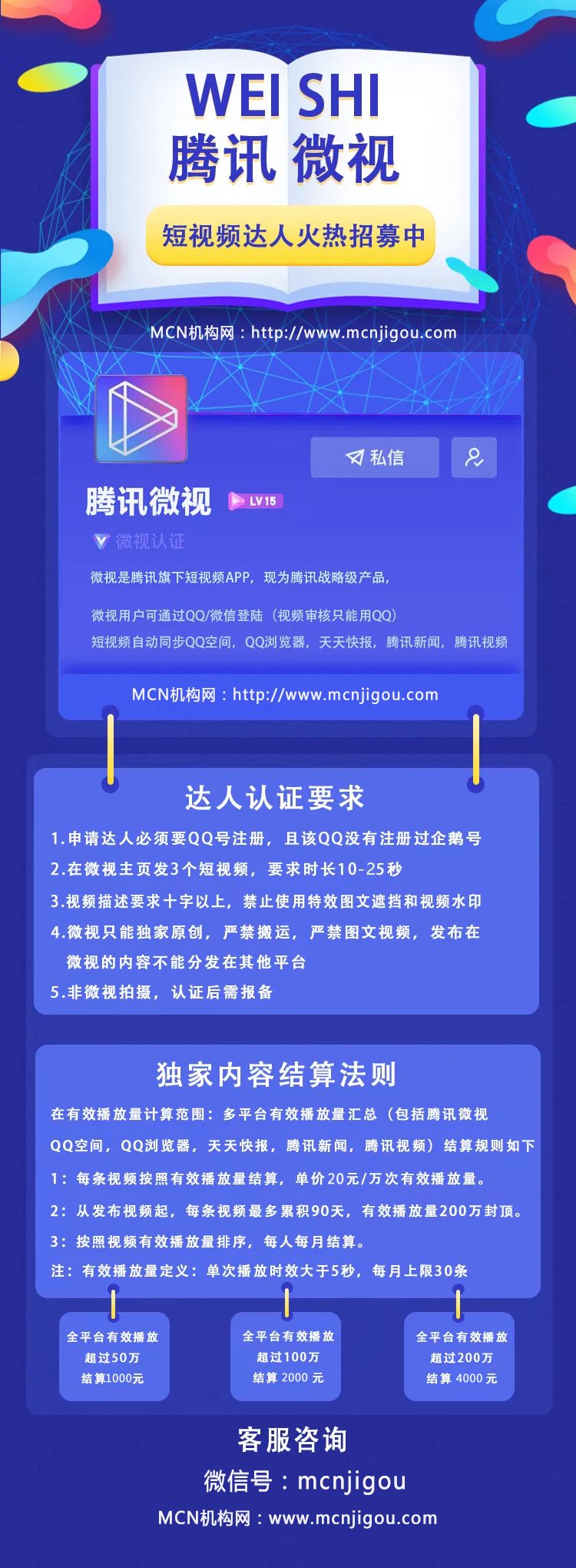 2019来腾讯做红人啦，<a href='http://www.mcnjigou.com/?tags=2
' target='_blank'>微视</a>达人认证加V最新注意事项  <a href='http://www.mcnjigou.com/?tags=2
' target='_blank'>微视</a>达人 第3张