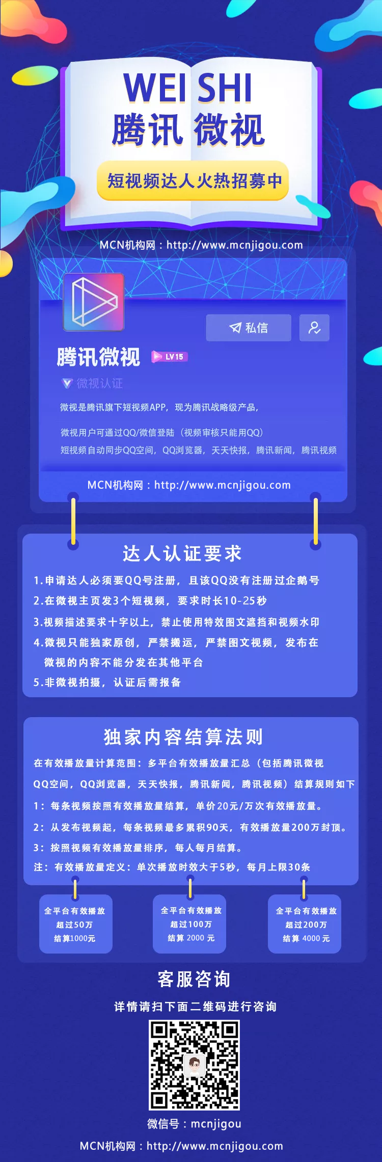 微视达人是什么？加入微视达人有什么好处？