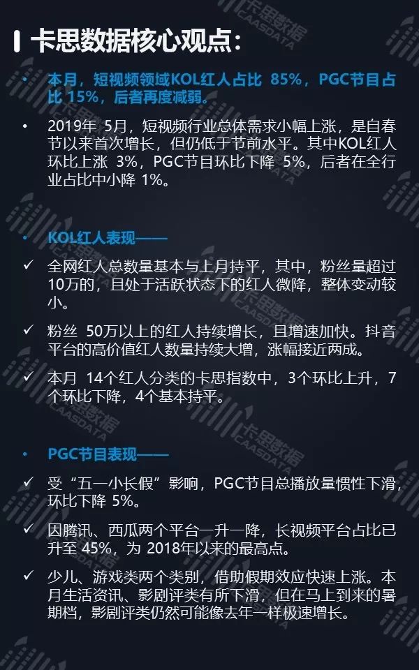 5月全景月报 | 粉丝50万以上的红人增速加快， PGC节目播放量下跌5%  第2张