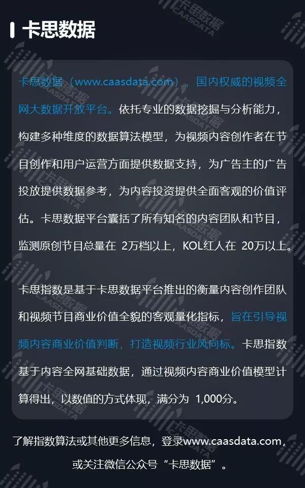 5月全景月报 | 粉丝50万以上的红人增速加快， PGC节目播放量下跌5%  第15张