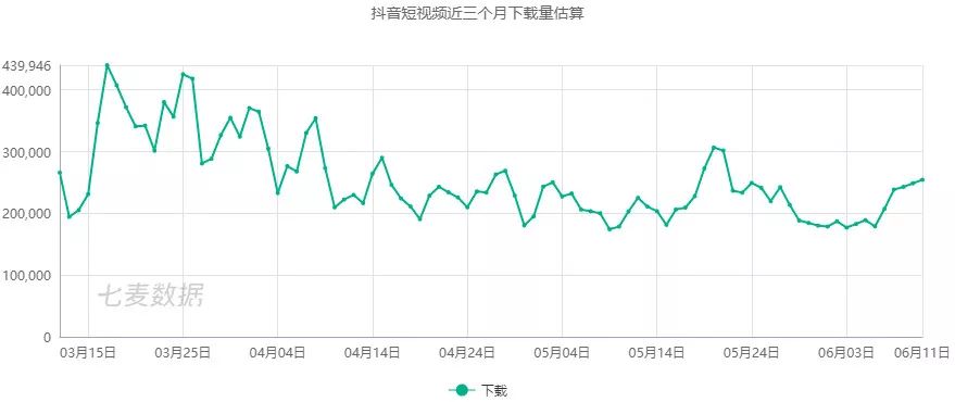 <a href='http://www.mcnjigou.com/?tags=2
' target='_blank'>微视</a>联手微信放大招，想用朋友圈的 30s 视频对抗<a href='http://www.mcnjigou.com/?tags=3
' target='_blank'>抖音</a>  <a href='http://www.mcnjigou.com/?tags=2
' target='_blank'>微视</a>达人 第4张