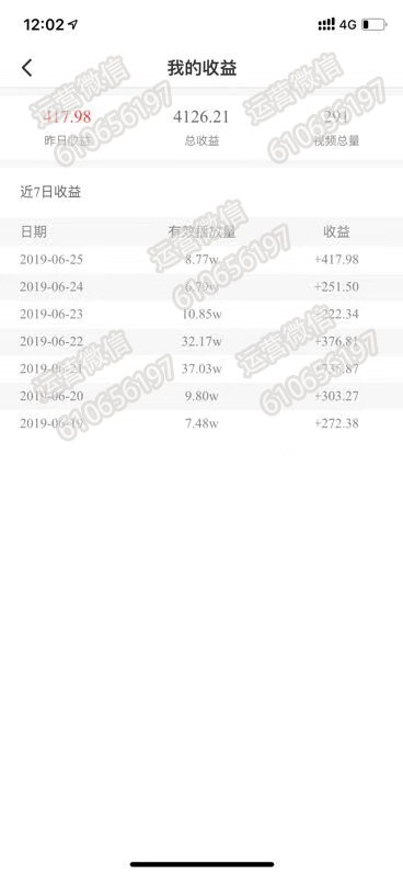 V8微叭短视频原创认证说明，V8微叭达人入驻要求和补贴！  第3张
