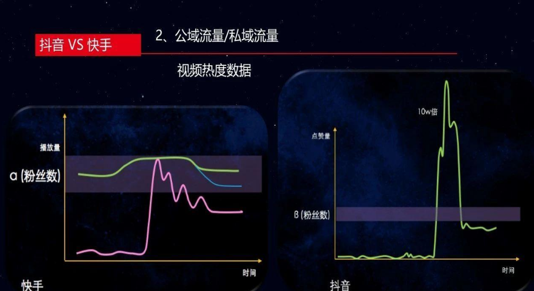 教学：<a href='http://www.mcnjigou.com/?tags=3
' target='_blank'>抖音</a>短视频账号的打造和变现！  第7张