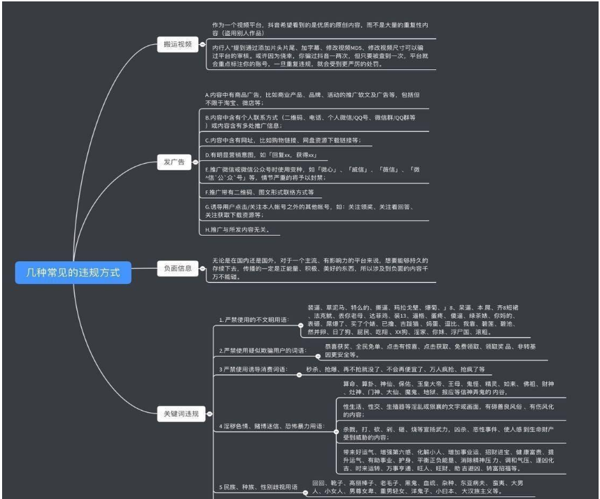 抖播放量提升的3个最有效的方法？  第2张