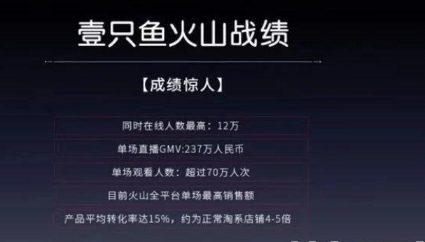 直播+电商：单场直播流水达237万！火山小视频电商迎来新红利！！！  第3张