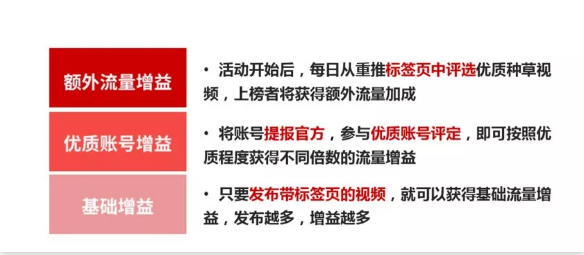 流量来了，抖音短视频双十一11.11玩法大解析！