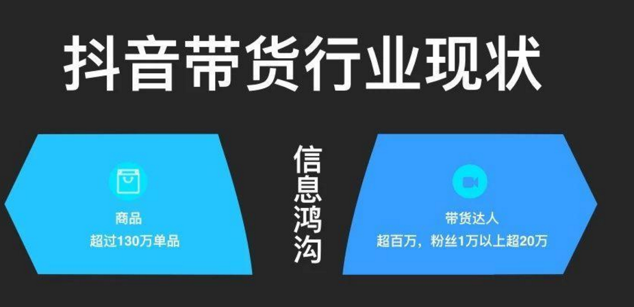 抖音短视频日带货20万单！单品爆卖100万单的带货玩法…