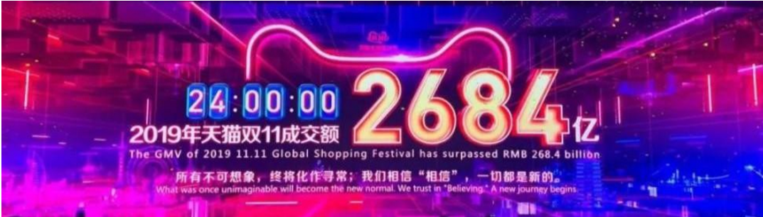 2684亿！抖音“双11”不时刷新的纪录背后是数十万“李佳琦”在战役，短视频、直播正在改动电商行业！