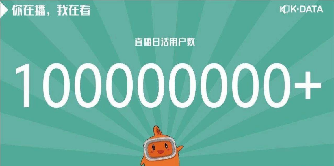 快手开放公会入驻后，“散养”的公会与“不上心”的快手！