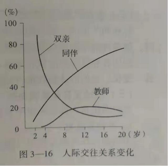 《女心理师》尤娜：用跳楼和自残来博关注，其实是她最无奈的呼救  女心理师 第2张