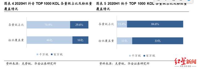 <a href='http://www.mcnjigou.com/?tags=62
' target='_blank'>张同学</a>，能否打开<a href='http://www.mcnjigou.com/?tags=3
' target='_blank'>抖音</a>下沉大门  <a href='http://www.mcnjigou.com/?tags=62
' target='_blank'>张同学</a> 第5张