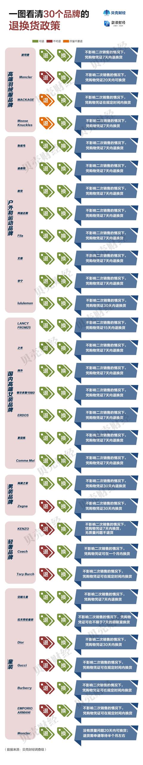 新闻8点见丨“<a href='http://www.mcnjigou.com/?tags=62
' target='_blank'>张同学</a>”走红后：不伪装自己，首场直播想专心答疑  <a href='http://www.mcnjigou.com/?tags=62
' target='_blank'>张同学</a> 第5张