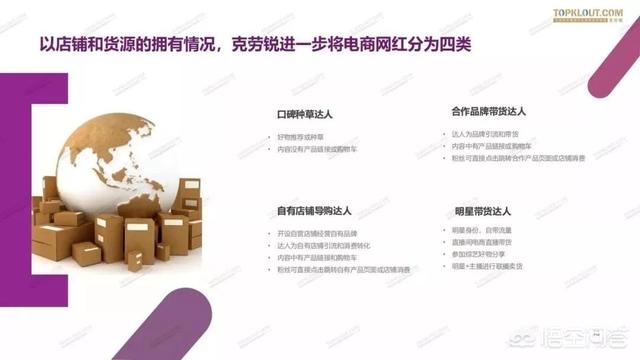 现在的网红直播行业怎么样？  网红 第6张