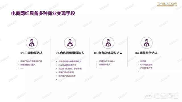 现在的网红直播行业怎么样？  网红 第7张