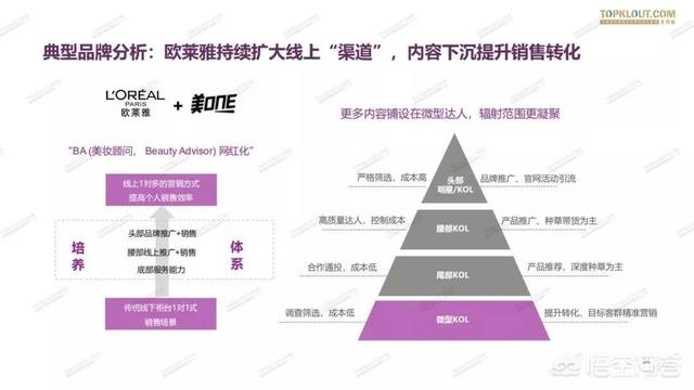 现在的网红直播行业怎么样？  网红 第20张