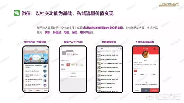 现在的网红直播行业怎么样？  网红 第27张