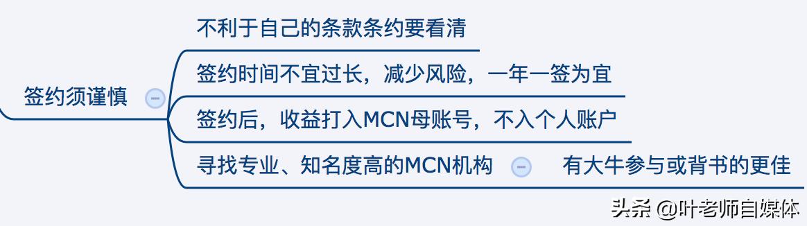 入驻<a href='http://www.mcnjigou.com/
' target='_blank'>MCN</a>有优势吗？  <a href='http://www.mcnjigou.com/
' target='_blank'>MCN</a> 第4张