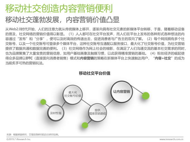 2019上半年KOL营销白皮书  KOL 第5张