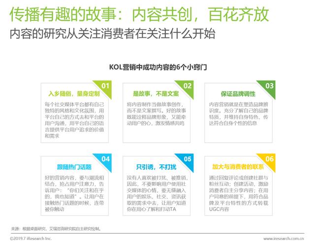 2019上半年KOL营销白皮书  KOL 第14张