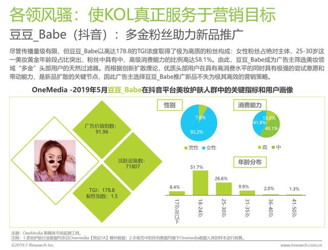 2019上半年KOL营销白皮书  KOL 第26张