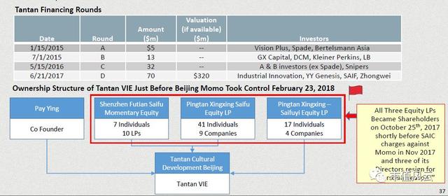 做空报告解读｜<a href='http://www.mcnjigou.com/?tags=1
' target='_blank'>陌陌</a>遭遇做空，约神器数据也造假？  <a href='http://www.mcnjigou.com/?tags=1
' target='_blank'>陌陌</a> 第22张