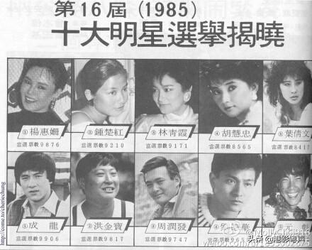 中国明星红了30年的都有谁？  <a href='http://www.mcnjigou.com/?tags=3
' target='_blank'>抖音</a>很火的换脸 第5张