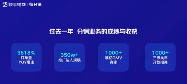 再造100个过亿商家！<a href='http://www.mcnjigou.com/?tags=4
' target='_blank'>快手</a>，要带老铁们起飞  <a href='http://www.mcnjigou.com/?tags=4
' target='_blank'>快手</a> 第4张