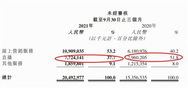 再造100个过亿商家！<a href='http://www.mcnjigou.com/?tags=4
' target='_blank'>快手</a>，要带老铁们起飞  <a href='http://www.mcnjigou.com/?tags=4
' target='_blank'>快手</a> 第11张