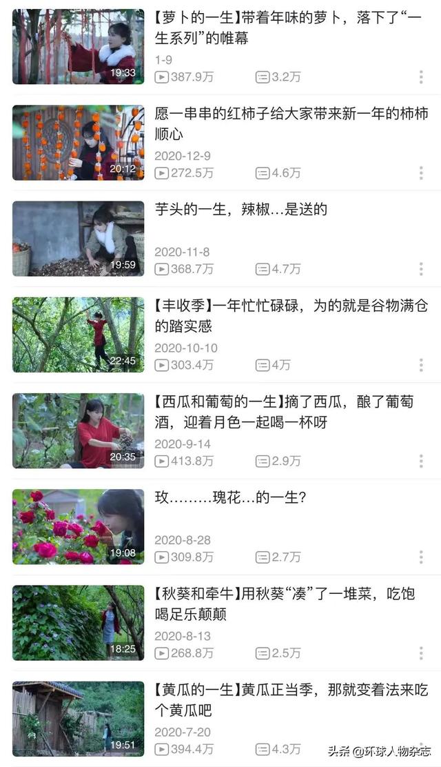 <a href='http://www.mcnjigou.com/?tags=31
' target='_blank'>李子柒</a>公司起诉了！网红与<a href='http://www.mcnjigou.com/
' target='_blank'>MCN</a>之困局，何解？  <a href='http://www.mcnjigou.com/
' target='_blank'>MCN</a> 第5张