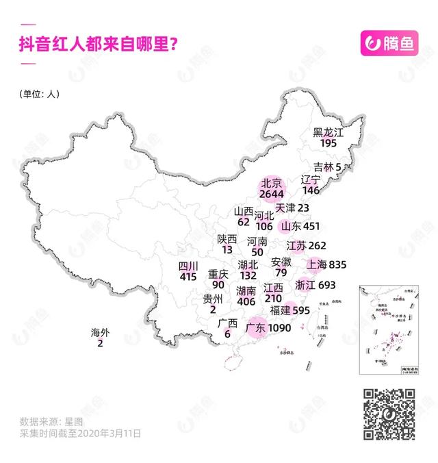 2020<a href='http://www.mcnjigou.com/?tags=3
' target='_blank'>抖音</a><a href='http://www.mcnjigou.com/
' target='_blank'><a href='http://www.mcnjigou.com/
' target='_blank'>MCN</a>机构</a>地图：揭秘中国网红江湖权力中心  <a href='http://www.mcnjigou.com/
' target='_blank'>MCN</a> 第3张