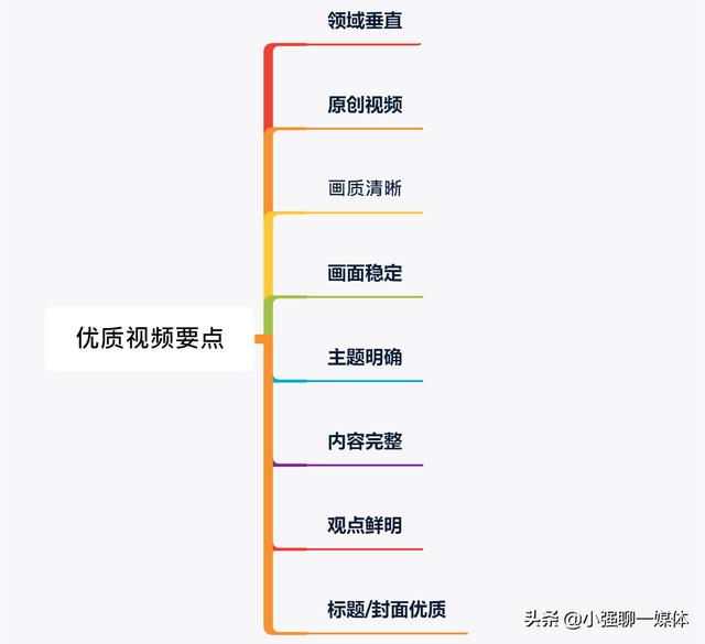 头条怎么快速涨粉？  涨粉 第4张