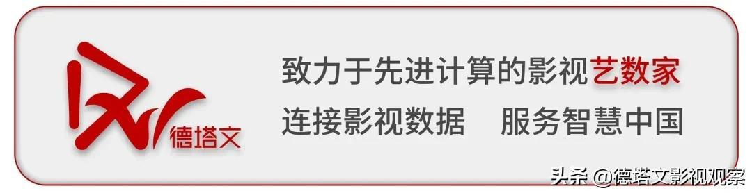 剧日报｜《埃博拉前线》抗疫情节获关注，《对手》定档央八