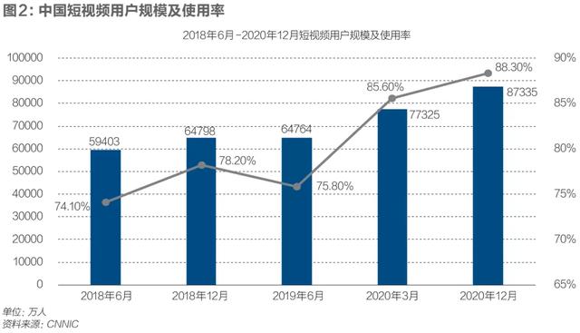 网传裁员30%，<a href='http://www.mcnjigou.com/?tags=4
' target='_blank'>快手</a>外战内战双双不利  <a href='http://www.mcnjigou.com/?tags=4
' target='_blank'>快手</a> 第4张