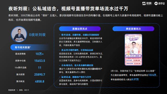 视频号红利在哪里？《2021视频号发展年中报告》正式发布  视频号 第14张