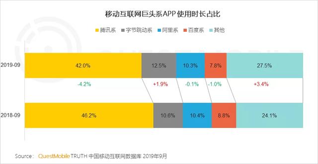 视频号的5种申请方式4个运营技巧和6种变现模式，都在这里了  视频号 第6张