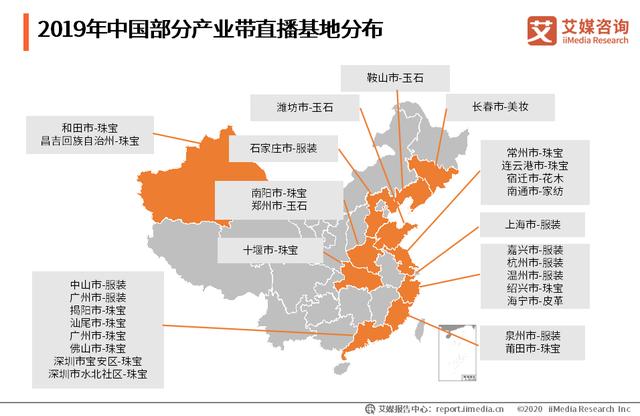 2020年中国直播电商主播供应端分析——<a href='http://www.mcnjigou.com/
' target='_blank'>MCN</a>  <a href='http://www.mcnjigou.com/
' target='_blank'>MCN</a> 第4张