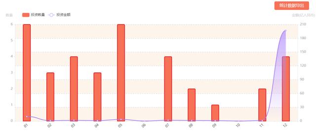 2019年，<a href='http://www.mcnjigou.com/
' target='_blank'><a href='http://www.mcnjigou.com/
' target='_blank'>MCN</a>机构</a>们活得怎么样了？  <a href='http://www.mcnjigou.com/
' target='_blank'>MCN</a> 第2张