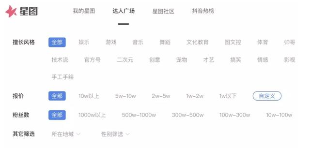 2019年，<a href='http://www.mcnjigou.com/
' target='_blank'><a href='http://www.mcnjigou.com/
' target='_blank'>MCN</a>机构</a>们活得怎么样了？  <a href='http://www.mcnjigou.com/
' target='_blank'>MCN</a> 第9张