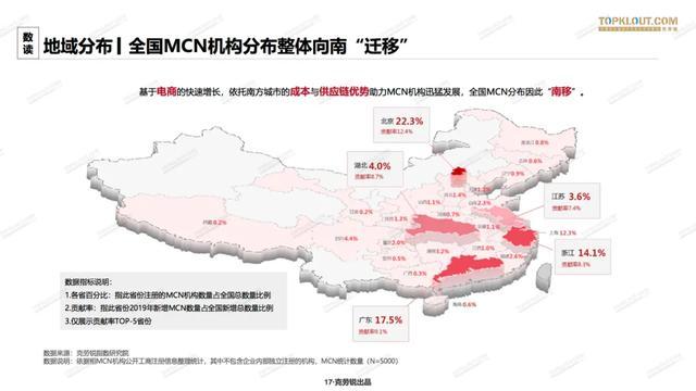 <a href='http://www.mcnjigou.com/
' target='_blank'>MCN</a>正在「去<a href='http://www.mcnjigou.com/
' target='_blank'>MCN</a>化」  <a href='http://www.mcnjigou.com/
' target='_blank'>MCN</a> 第8张