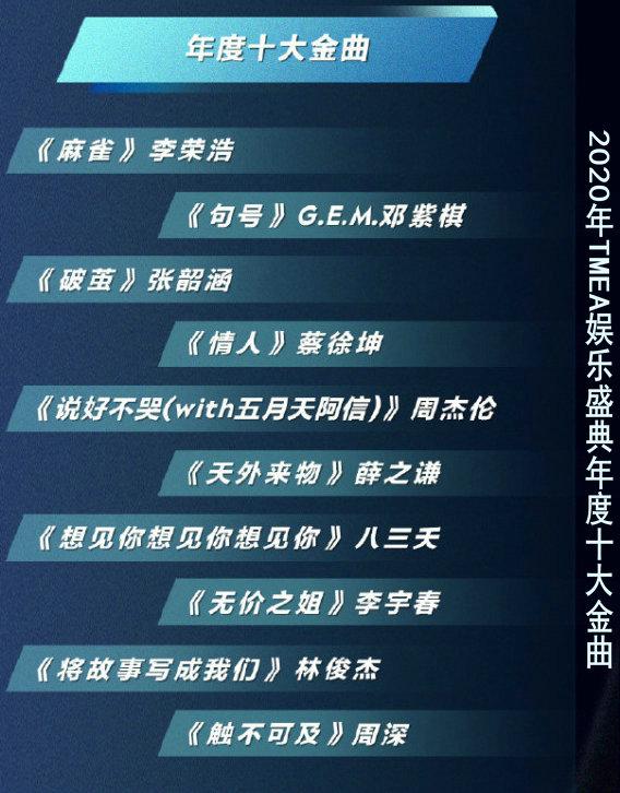 火的都是短视频，不火的都不如周杰伦？华语乐坛这就要“完蛋”了  短视频 第14张