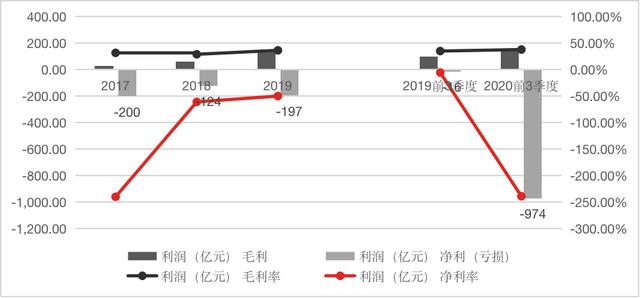 <a href='http://www.mcnjigou.com/?tags=4
' target='_blank'>快手</a>的本质，是一家弱势媒体  <a href='http://www.mcnjigou.com/?tags=4
' target='_blank'>快手</a> 第4张