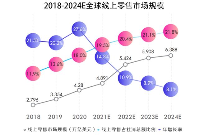 <a href='http://www.mcnjigou.com/?tags=3
' target='_blank'>抖音</a>电商崛起，阿里养虎为患？  <a href='http://www.mcnjigou.com/?tags=3
' target='_blank'>抖音</a> 第4张