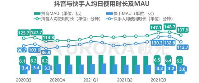 <a href='http://www.mcnjigou.com/?tags=3
' target='_blank'>抖音</a>电商崛起，阿里养虎为患？  <a href='http://www.mcnjigou.com/?tags=3
' target='_blank'>抖音</a> 第6张