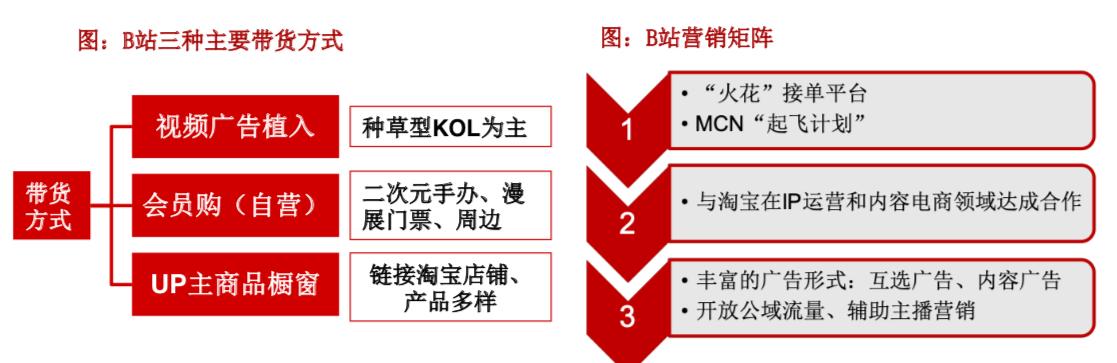 <a href='http://www.mcnjigou.com/
' target='_blank'><a href='http://www.mcnjigou.com/
' target='_blank'>MCN</a>机构</a>的过去、现状、未来  <a href='http://www.mcnjigou.com/
' target='_blank'>MCN</a> 第10张