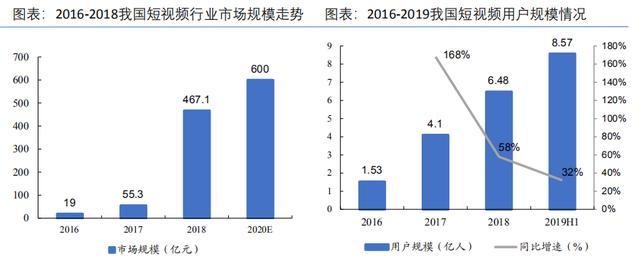 最近火的不行的<a href='http://www.mcnjigou.com/
' target='_blank'>MCN</a>到底是什么？空间还有几何？  <a href='http://www.mcnjigou.com/
' target='_blank'>MCN</a> 第4张